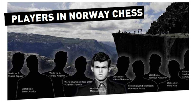 Altibox Norway Chess 2013